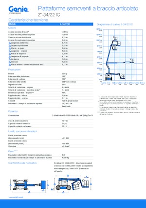 Kołowe przegubowe podnośniki koszowe Genie Z-34/22 IC