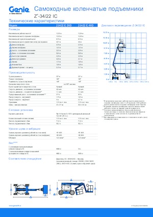Kołowe przegubowe podnośniki koszowe Genie Z-34/22 IC