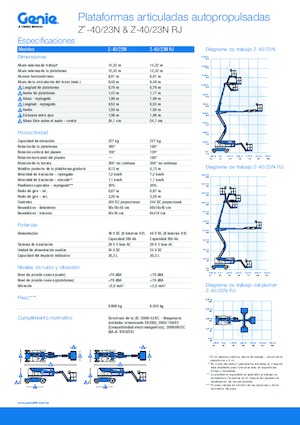 Kołowe przegubowe podnośniki koszowe Genie Z-40/23N