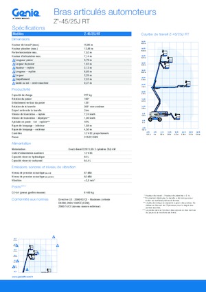 Kołowe przegubowe podnośniki koszowe Genie Z-45/25J RT