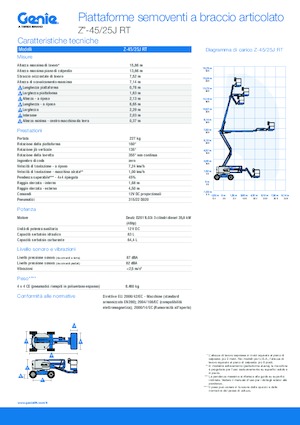 Kołowe przegubowe podnośniki koszowe Genie Z-45/25J RT