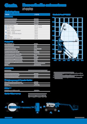 Kołowe przegubowe podnośniki koszowe Genie Z-62/40