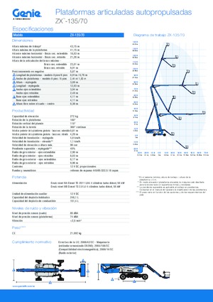 Kołowe przegubowe podnośniki koszowe Genie ZX-135/70