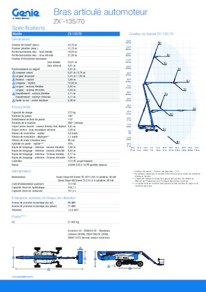 Kołowe przegubowe podnośniki koszowe Genie ZX-135/70