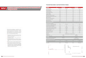 Kołowe przegubowe podnośniki koszowe LGMG  AR11J