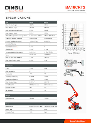 Kołowe przegubowe podnośniki koszowe Dingli BA16CRT2