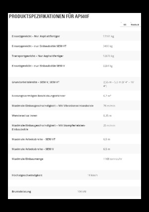 Kołowa betoniarka drogowa Caterpillar AP500F