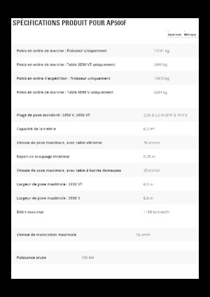 Kołowa betoniarka drogowa Caterpillar AP500F