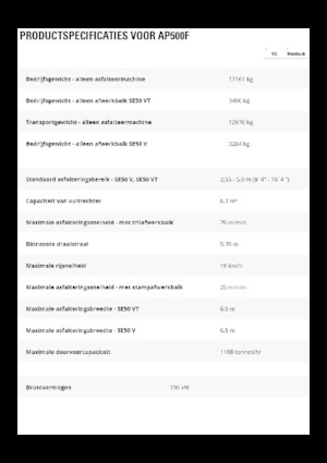 Kołowa betoniarka drogowa Caterpillar AP500F