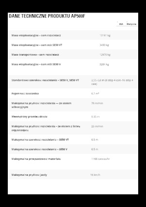 Kołowa betoniarka drogowa Caterpillar AP500F