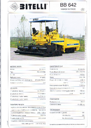 Kołowa betoniarka drogowa Bitelli BB 642 RB E274