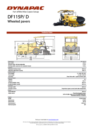 Kołowa betoniarka drogowa Dynapac DF 115 P/D