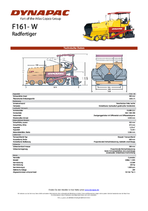 Kołowa betoniarka drogowa Dynapac F 161 W