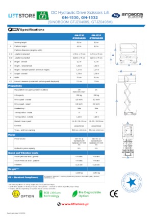 Kołowe podnośniki nożycowe Sinoboom GN 1532