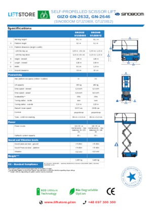 Kołowe podnośniki nożycowe Sinoboom GN 2632