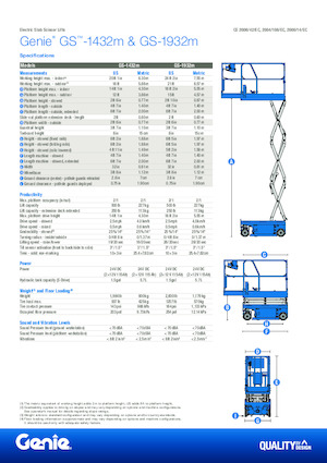 Kołowe podnośniki nożycowe Genie GS-1432m E-Drive