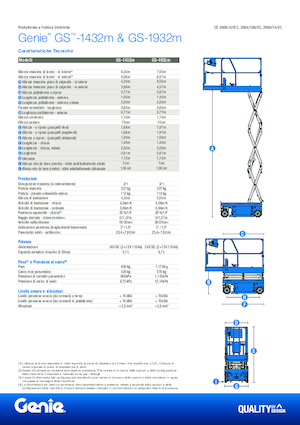 Kołowe podnośniki nożycowe Genie GS-1432m E-Drive