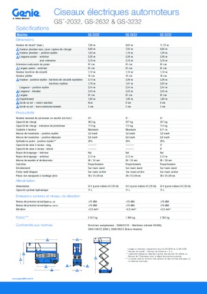 Kołowe podnośniki nożycowe Genie GS-3232 Hydraulic