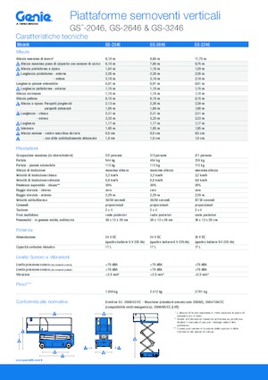 Kołowe podnośniki nożycowe Genie GS-3246