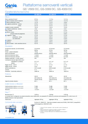 Kołowe podnośniki nożycowe Genie GS-3369 DC