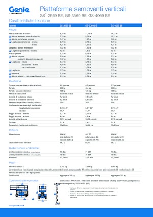 Kołowe podnośniki nożycowe Genie GS-3369 BE
