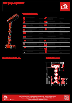 Kołowe podnośniki nożycowe PB PB S151-19EP HT