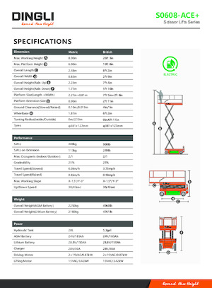 Kołowe podnośniki nożycowe Dingli S0608-ACE+