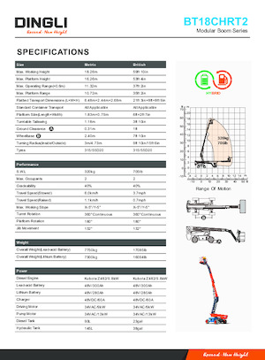 Kołowe teleskopowe platformy robocze Dingli BT18CHRT2