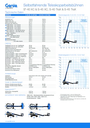 Kołowe teleskopowe platformy robocze Genie S-40 XC
