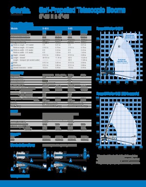Kołowe teleskopowe platformy robocze Genie S-85