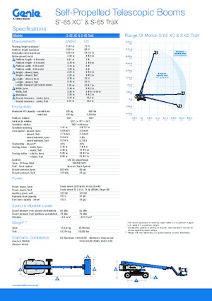 Kołowe teleskopowe platformy robocze Genie S-65 XC
