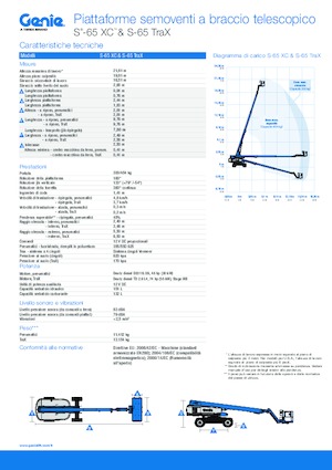 Kołowe teleskopowe platformy robocze Genie S-65 XC