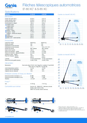Kołowe teleskopowe platformy robocze Genie S-85 XC