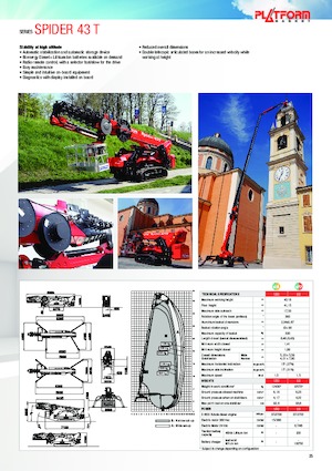 Kołowe teleskopowe platformy robocze Platform Basket SPIDER 43 WE