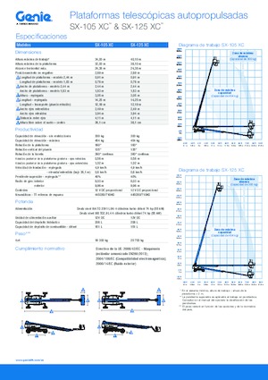 Kołowe teleskopowe platformy robocze Genie SX-125 XC