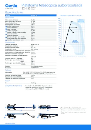 Kołowe teleskopowe platformy robocze Genie SX-135 XC