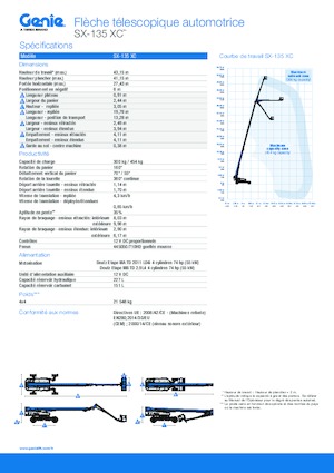 Kołowe teleskopowe platformy robocze Genie SX-135 XC