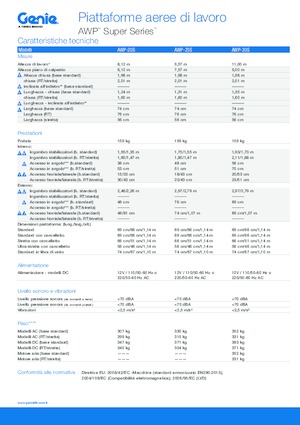 Kołowe platformy robocze z masztem pionowym Genie AWP 30 S