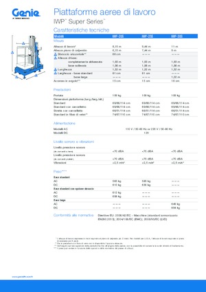 Kołowe platformy robocze z masztem pionowym Genie IWP 25 S
