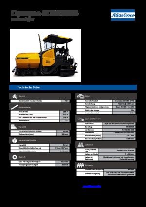 Kołowa betoniarka drogowa Dynapac SD 2500 WS