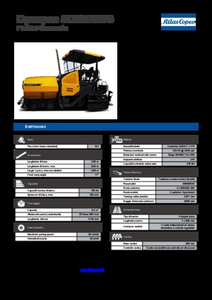 Kołowa betoniarka drogowa Dynapac SD 2500 WS