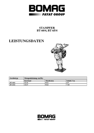 Ubijaki wibracyjne diesel i benzynowe Bomag BT 60/4