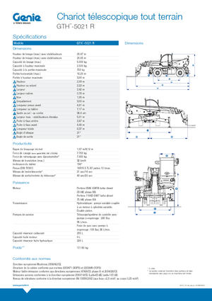 Ładowarka teleskopowa obrotowa Genie GTH 5021 R