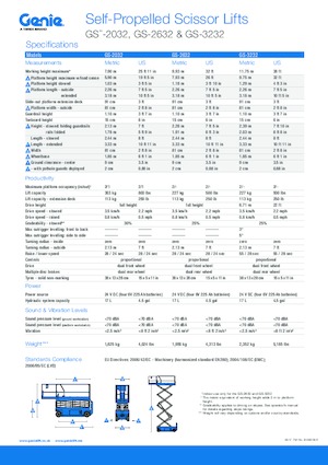 Kołowe podnośniki nożycowe Genie GS-3232 Hydraulic