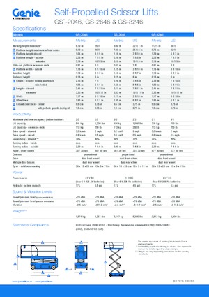 Kołowe podnośniki nożycowe Genie GS-3246
