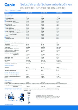 Kołowe podnośniki nożycowe Genie GS-3369 DC