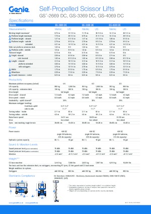 Kołowe podnośniki nożycowe Genie GS-3369 DC
