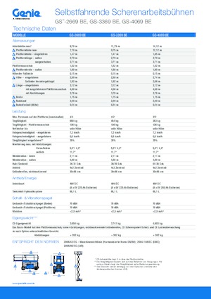 Kołowe podnośniki nożycowe Genie GS-3369 BE