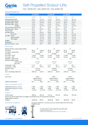 Kołowe podnośniki nożycowe Genie GS-3369 BE