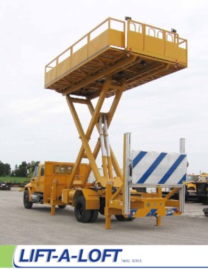 Kołowe podnośniki nożycowe Lift-A-Loft TMHCL